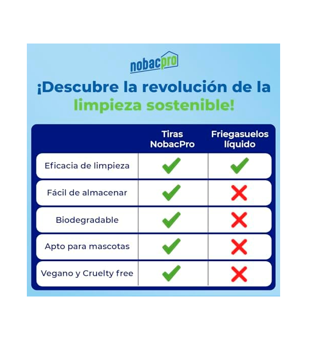 Friegasuelos en Tiras