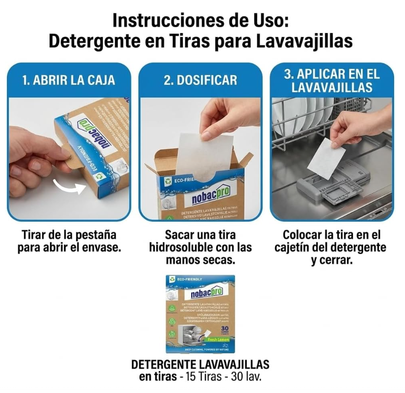 Lavavajillas en Tiras