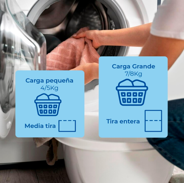Detergente en Tiras sin Fragancia